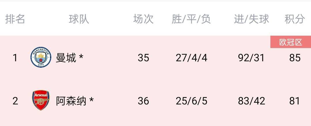 免费成