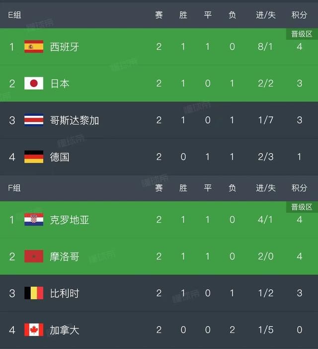 羡慕姐姐