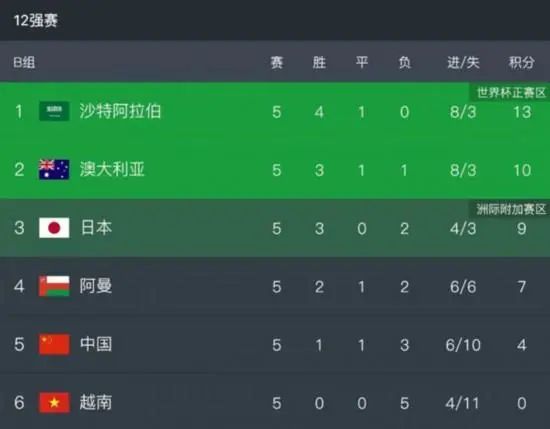 9984四虎永久免费网站
