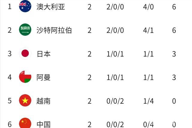 一级特级欧美a毛片免费